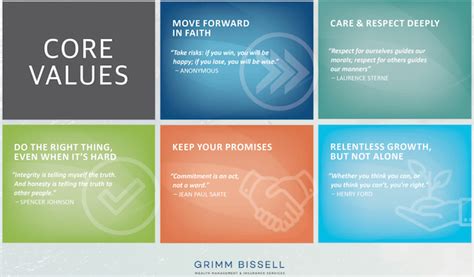 nonprofit core values|best company core values.